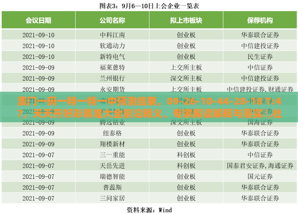 澳门一码一特一特一中预测结果，09-26-10-44-28-18 T:47，天天开好彩精准大全前沿释义、专家解读解释与落实​,杜绝误导性诱导
