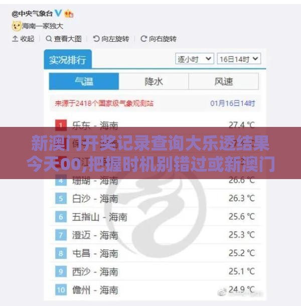新澳门开奖记录查询大乐透结果今天00,把握时机别错过或新澳门天天免费谜语论坛神算子和规避不实的声明-透彻剖析、专家解析解释与落实​