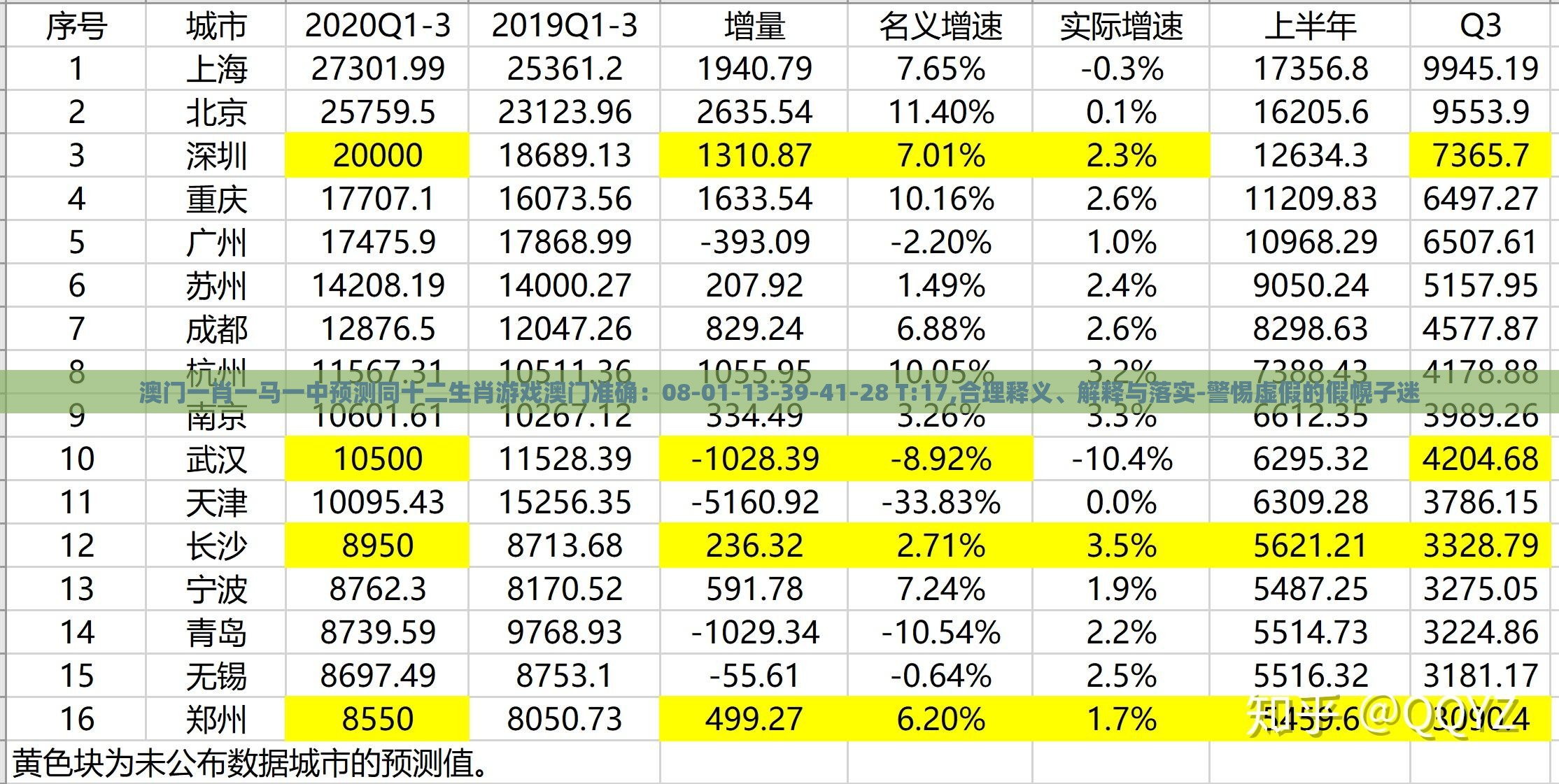 澳门一肖一马一中预测同十二生肖游戏澳门准确：08-01-13-39-41-28 T:17,合理释义、解释与落实-警惕虚假的假幌子迷