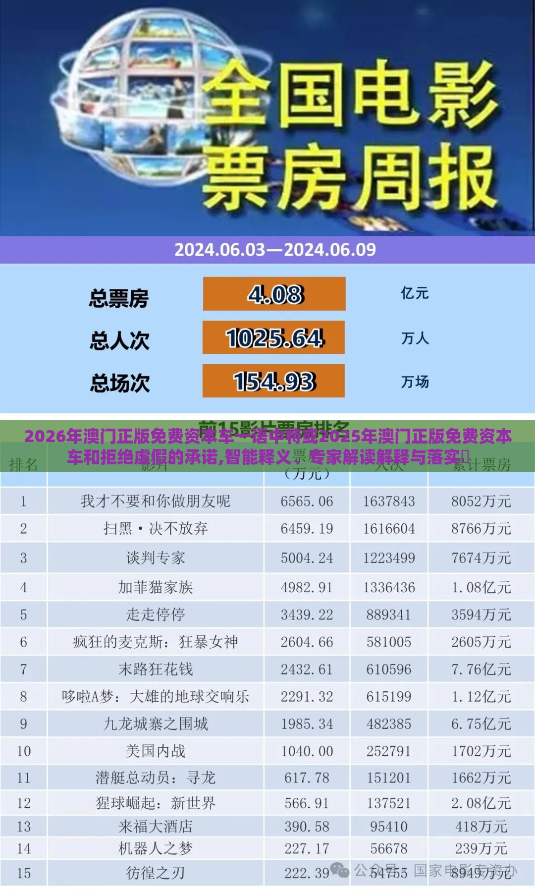 2026年澳门正版免费资本车一语中特或2025年澳门正版免费资本车和拒绝虚假的承诺,智能释义、专家解读解释与落实​
