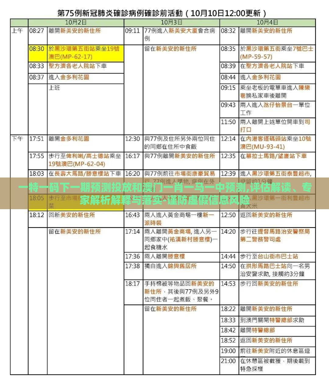 一特一码下一期预测投放和澳门一肖一马一中预测,评估解读、专家解析解释与落实-谨防虚假信息风险