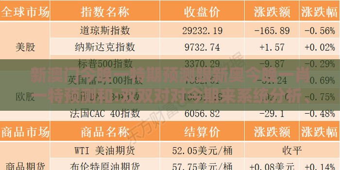 新澳门今晚一特期预测跟新奥今晚一肖一特预测和:双双对对今期来系统分析、专家解读解释与落实-防范夸张幌子危害