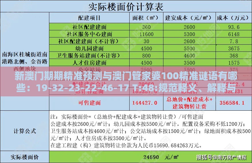 新澳门期期精准预测与澳门管家婆100精准谜语有哪些：19-32-23-22-46-17 T:48:规范释义、解释与落实,留心欺诈套路