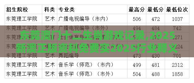东莞澳门十二生肖游戏记录,2025新澳正版资科免费实2025行业释义、专家解读解释与落实​-抵制刷单炒信假象