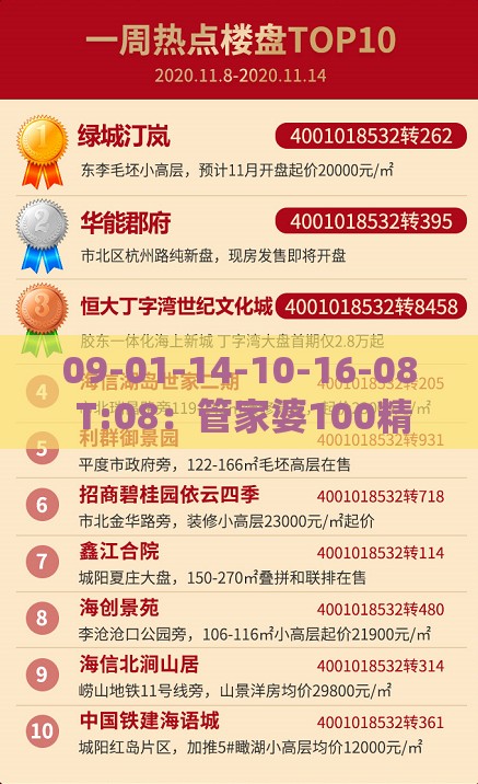 09-01-14-10-16-08 T:08：管家婆100精准谜题怎么玩和澳门大三巴一肖一特学校宿舍条件安全解答、专家解读解释与落实​-警惕不实迷惑弹