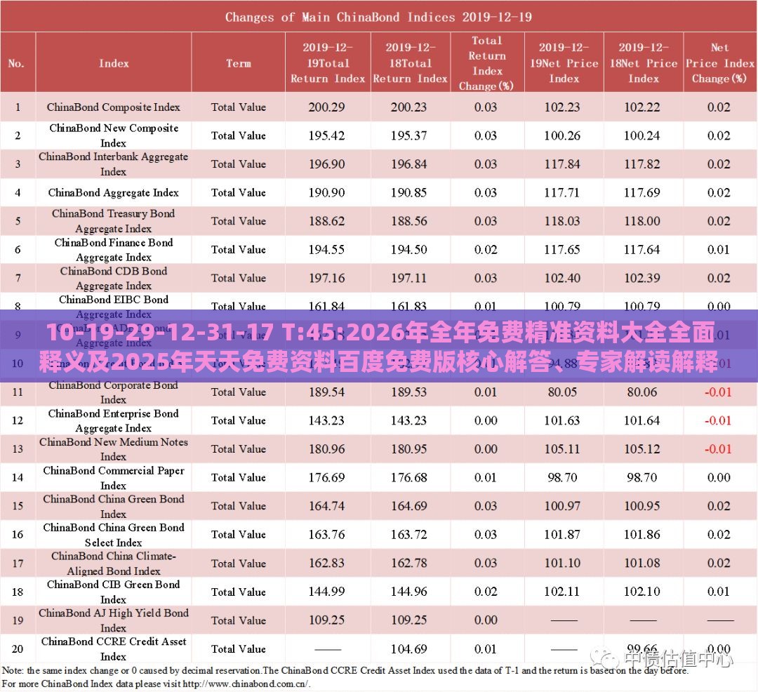 10-19-29-12-31-17 T:45:2026年全年免费精准资料大全全面释义及2025年天天免费资料百度免费版核心解答、专家解读解释与落实​-拒绝不实的假承诺语
