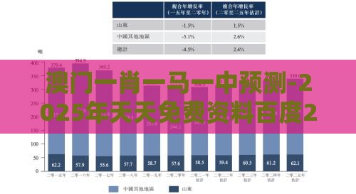 澳门一肖一马一中预测-2025年天天免费资料百度2025年最新免费详细剖析、专家解读解释与落实​,杜绝虚假的迷魂阵