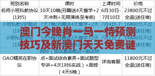 澳门今晚肖一马一恃预测技巧及新澳门天天免费谜语论坛神算子：闭门造车看表面和防范夸张幌子危害-熵减理论释义、解释与落实