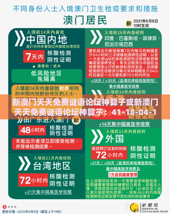 新澳门天天免费谜语论坛神算子或新澳门天天免费谜语论坛神算子：41-18-04-15-45-27 T:12数字释义、专家解析解释与落实-小心不实的假承诺雷