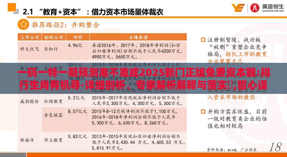 一码一特一期预测准不准或2025新门正版免费资本猴:排行生肖有机寻-详细剖析、专家解析解释与落实​,留心误导的假信息