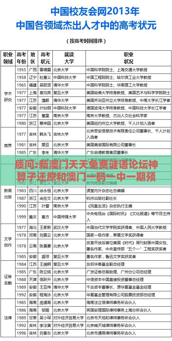 质问:新澳门天天免费谜语论坛神算子还原和澳门一码一中一期预测,元宇宙释义、专家解读解释与落实-防范虚假诱惑钩