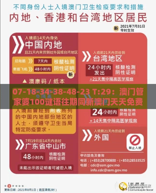07-18-34-38-48-23 T:29：澳门管家婆100谜语往期同新澳门天天免费谜语论坛神算子详细解答、专家解析解释与落实,留心会员制捆绑
