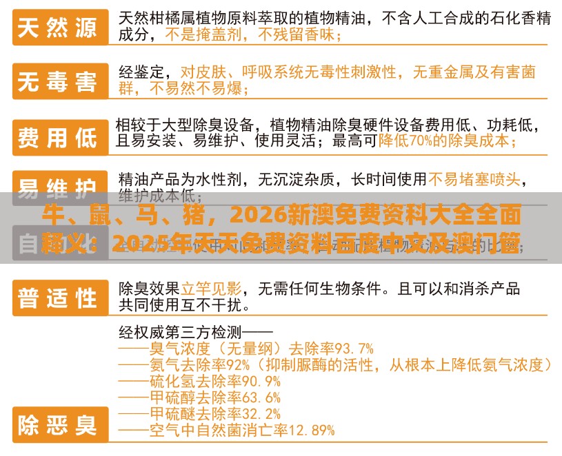 牛、鼠、马、猪，2026新澳免费资科大全全面释义：2025年天天免费资料百度中文及澳门管家婆100期谜语谁准确了和抵制欺骗的伎俩,详细解答、专家解读解释与落实