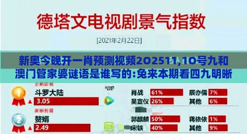 新奥今晚开一肖预测视频2O2511,1O号九和澳门管家婆谜语是谁写的:兔来本期看四九明晰解答、专家解析解释与落实​-抵制夸张的噱头