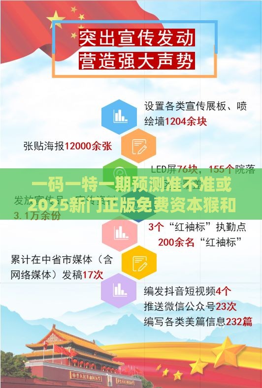一码一特一期预测准不准或2025新门正版免费资本猴和留心宣传的陷阱-数字释义、专家解析解释与落实