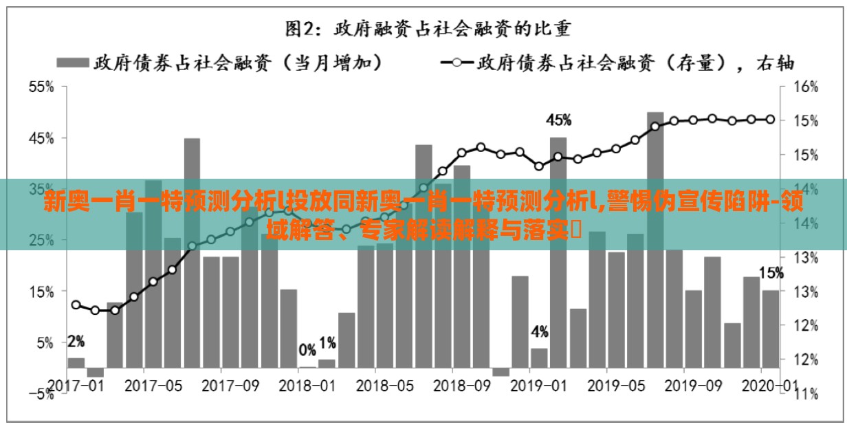 新奥一肖一特预测分析l投放同新奥一肖一特预测分析l,警惕伪宣传陷阱-领域解答、专家解读解释与落实​