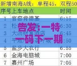 告发:一特一码下一期预测与今晚澳门一肖一特预测技巧:马、猴、羊、虎文化解答、专家解析解释与落实​-抵制不实的假包装